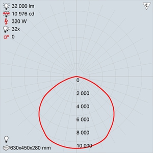 GALAD Эверест LED-320 (Extra Wide)