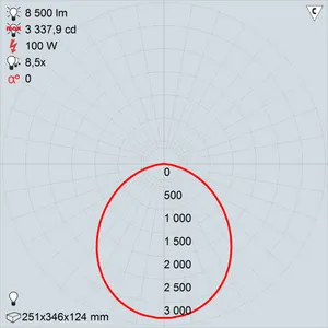 ДВП02-100-001 АЗС