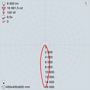 ГСП50-100-001 (положение 0)
