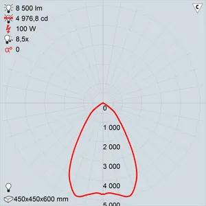 ГСП50-100-001 (положение 3)