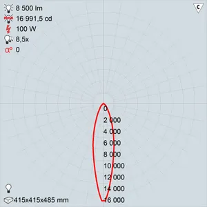 ГСП50-100-003 (положение 0)