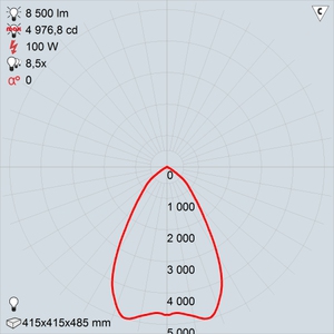 ГСП50-100-003 (положение 3)