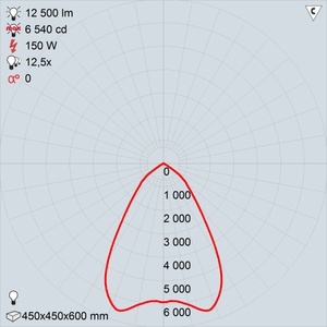 ГСП50-150-001 (положение 3)