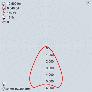 ГСП50-150-003 (положение 3)