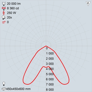 ГСП50-250-001 (положение 4.5)