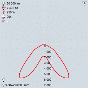 ГСП50-250-001 (положение 6)