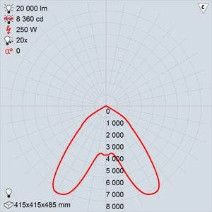 ГСП50-250-003 (положение 4.5)