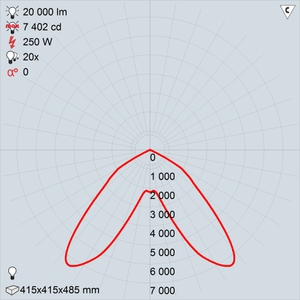 ГСП50-250-003 (положение 6)