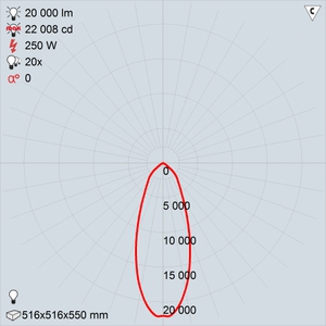 ГСП50-250-011 (положение 3)