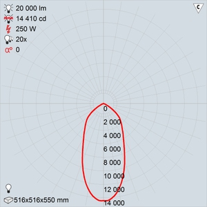 ГСП50-250-011 (положение 6)