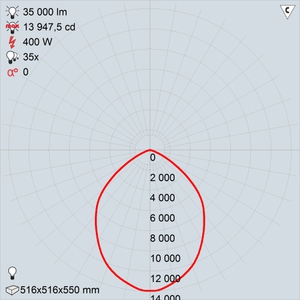 ГСП50-400-011 (положение 3)