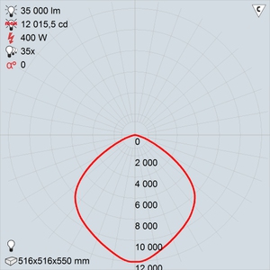 ГСП50-400-011 (положение 4.75) Д