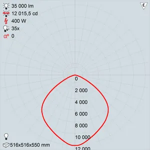 ГСП50-400-011 (положение 4.75) Д