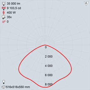 ГСП50-400-011 (положение 6)