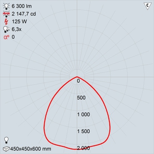 РСП50-125-001 pos 3