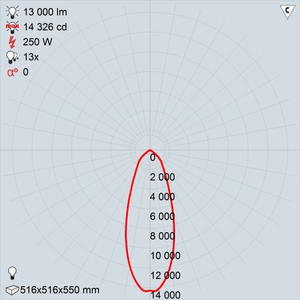 РСП50-250-011 pos 3