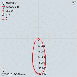РСП50-250-011 pos 4.5