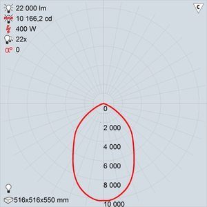 РСП50-400-011 pos 3
