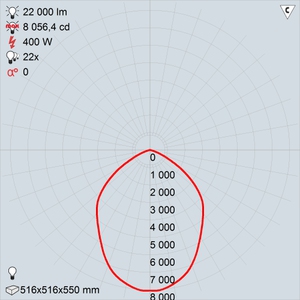 РСП50-400-011 pos 4