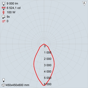 ЖСП50-100-001 (положение 4.5)