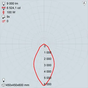 ЖСП50-100-001 (положение 4.5)