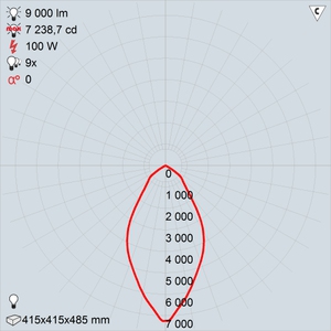 ЖСП50-100-002 (положение 4,5)