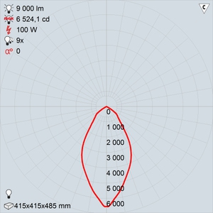 ЖСП50-100-003 (положение 4.5)