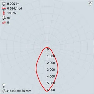 ЖСП50-100-003 (положение 4.5)