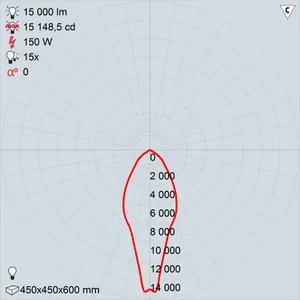 ЖСП50-150-001 (положение 3.5)