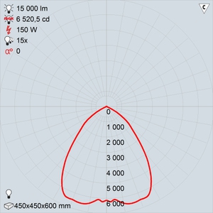 ЖСП50-150-001 (положение 4.75)
