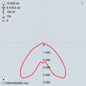 ЖСП50-150-001 (положение 6)