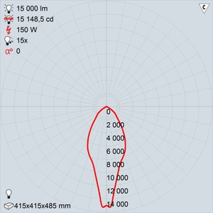 ЖСП50-150-002 (положение 3.5)