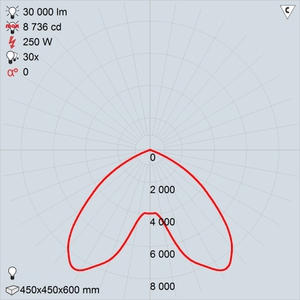 ЖСП50-250-001 (положение 4.5)