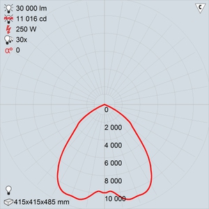 ЖСП50-250-002 (положение 3)