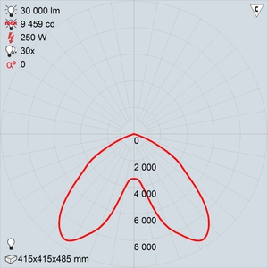 ЖСП50-250-002 (положение 4.5)