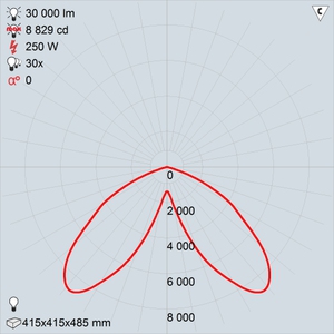 ЖСП50-250-002 (положение 6)