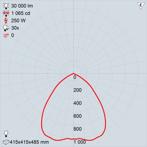 ЖСП50-250-003 (положение 3)