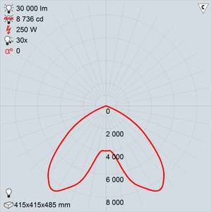 ЖСП50-250-003 (положение 4.5)
