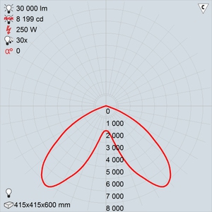 ЖСП50-250-003 (положение 6)