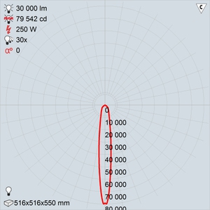 ЖСП50-250-011 (положение 3)