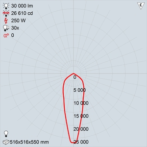 ЖСП50-250-011 (положение 6)