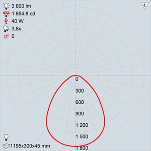 GALAD ДПО01-40-203 эконом