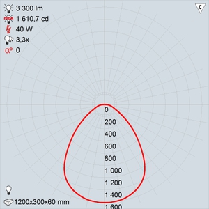 GALAD ДПО03-40-203 Арис