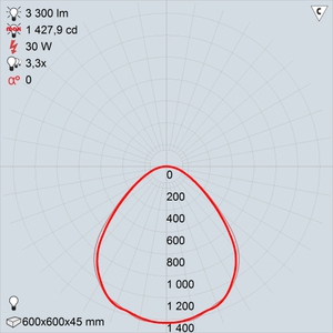 GALAD Кайро 600 LED-30ПКЛ3500