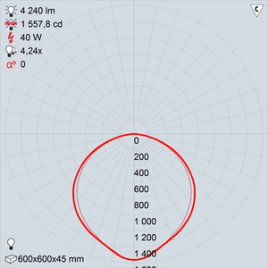 GALAD Кайро 600 LED-40ПП3500