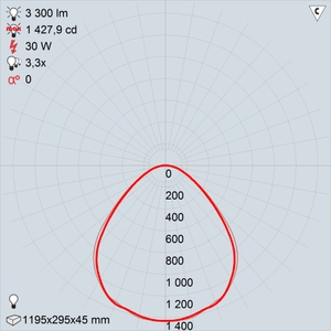 GALAD Кайро 1200 LED-30ВКЛ3500