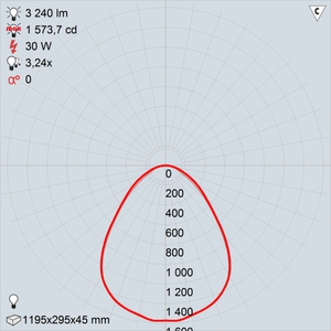 GALAD Кайро 1200 LED-30ВП3500