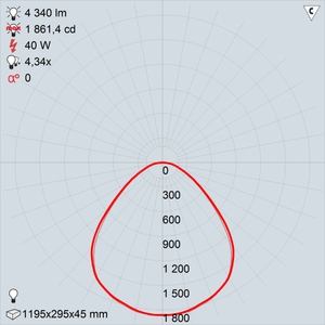 GALAD Кайро 1200 LED-40ВКЛ3500