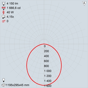 GALAD Кайро 1200 LED-40ВОМ3500