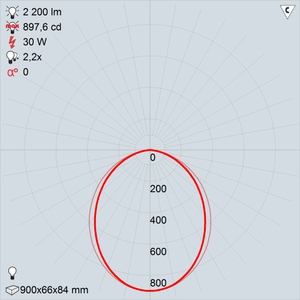 GALAD Стик LED-30-C М 4700